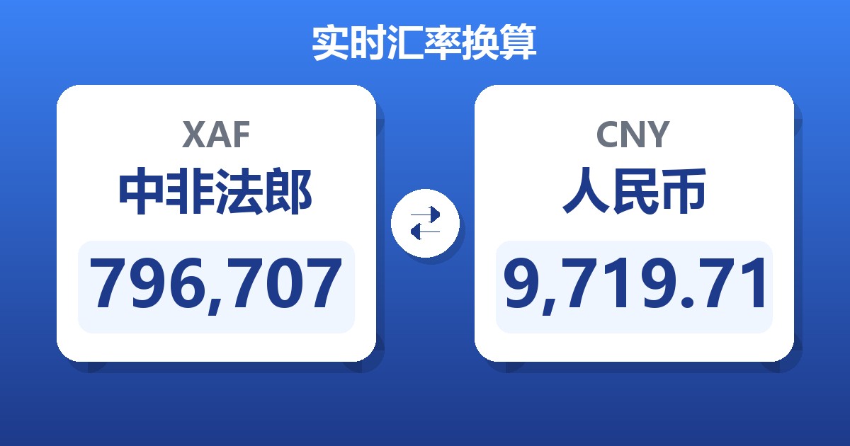 796,707中非法郎兑人民币