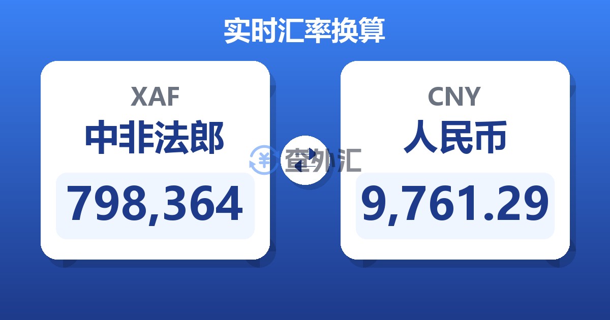 798,364中非法郎兑人民币