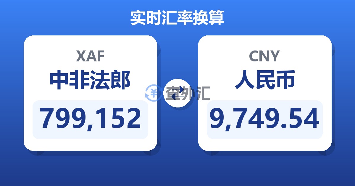 799,152中非法郎兑人民币