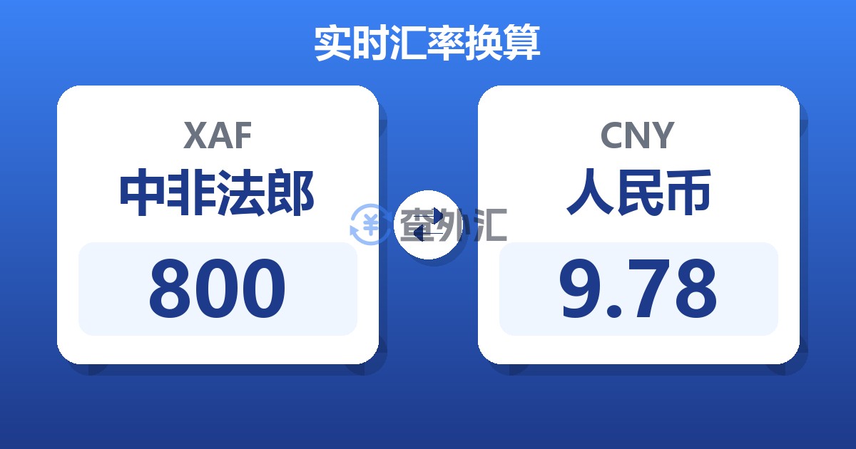 800中非法郎兑人民币