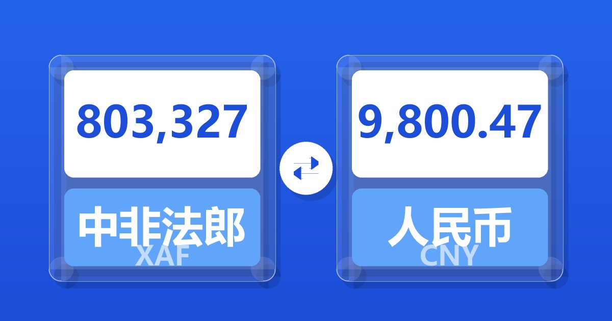 803,327中非法郎兑人民币
