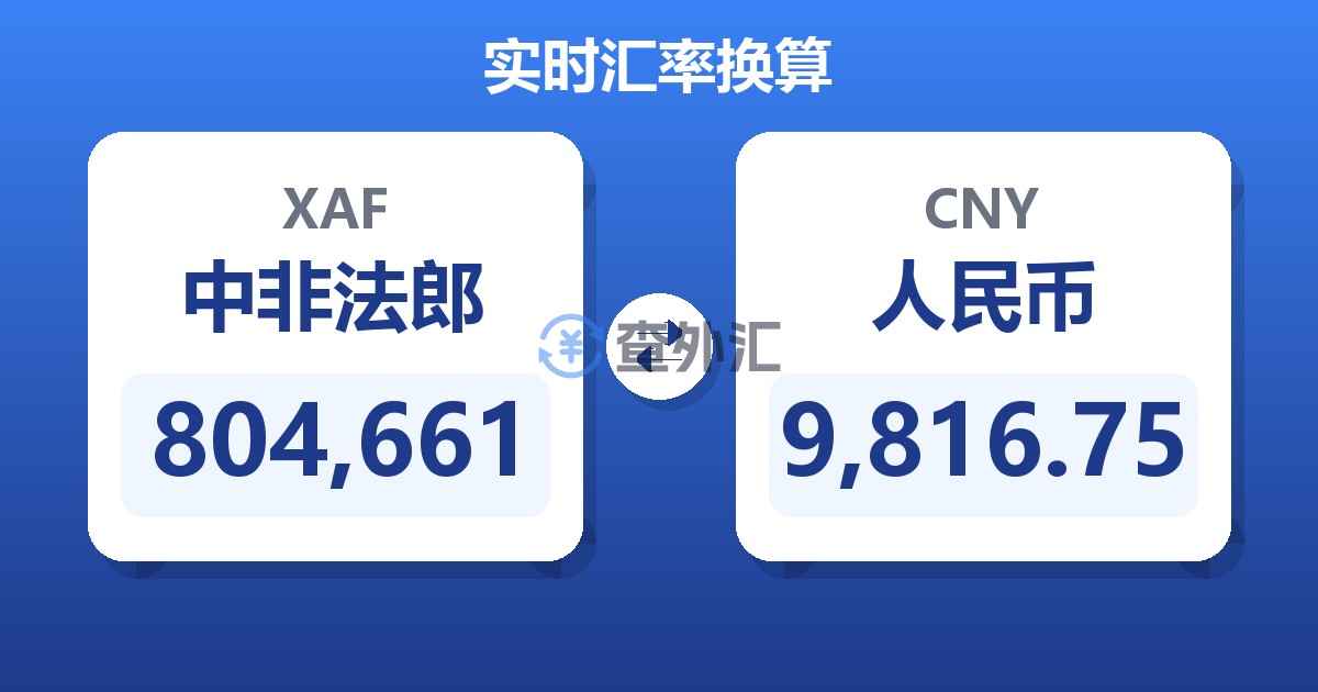 804,661中非法郎兑人民币
