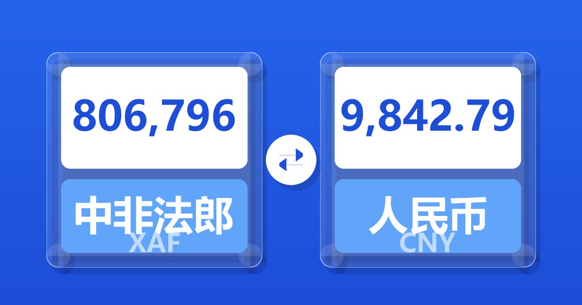 806,796中非法郎兑人民币