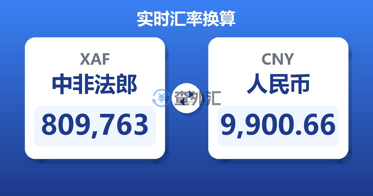 809,763中非法郎兑人民币