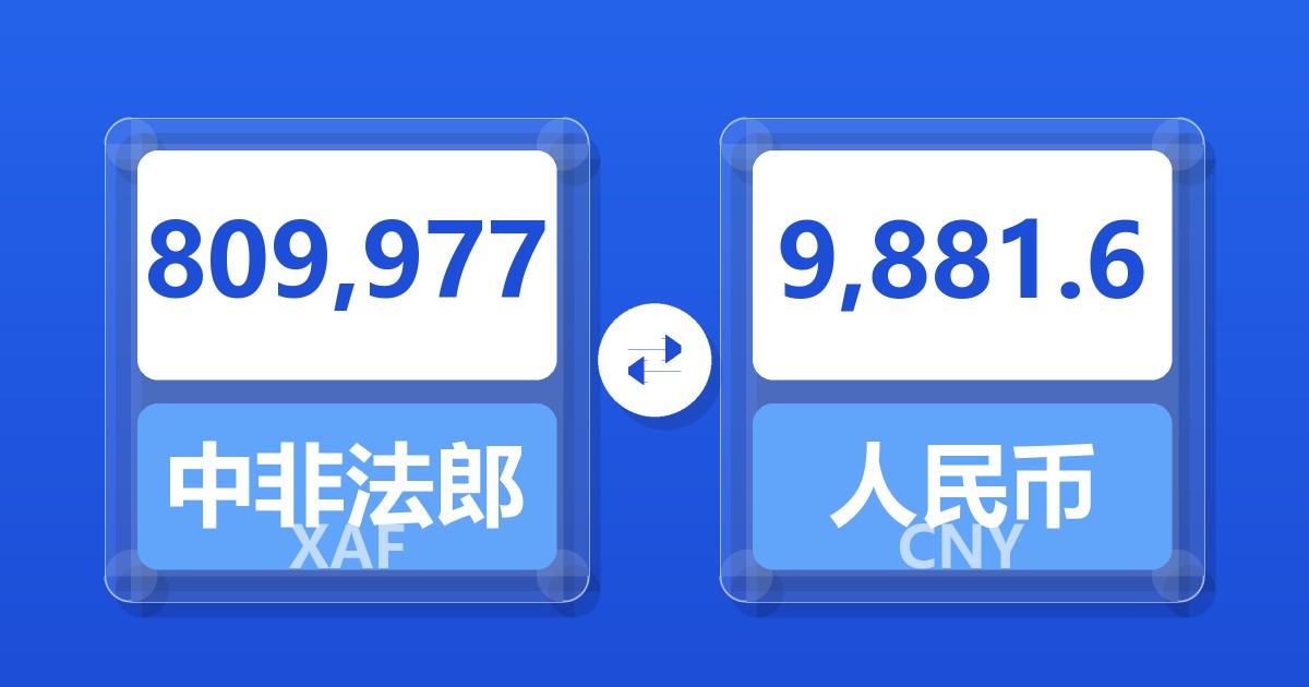 809,977中非法郎兑人民币