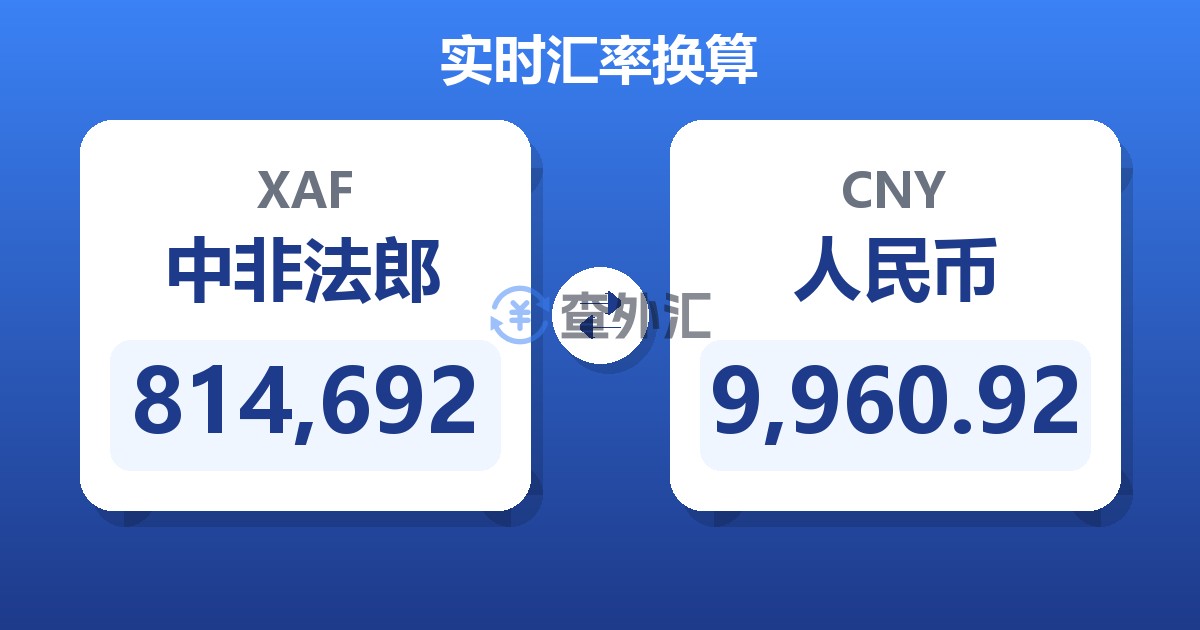 814,692中非法郎兑人民币