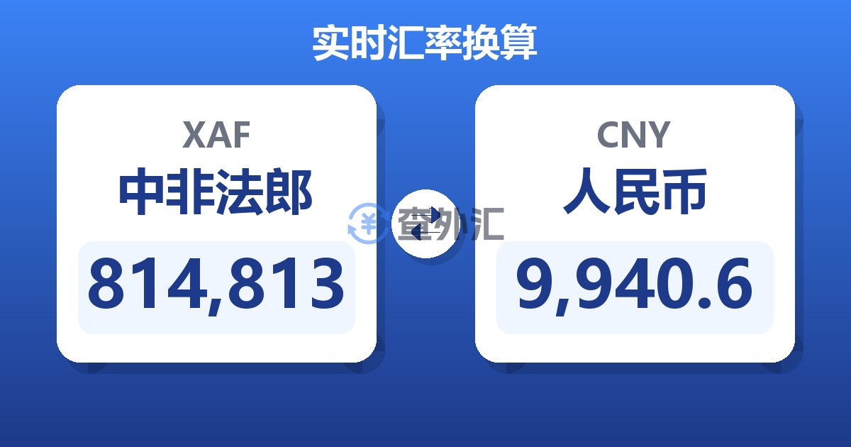 814,813中非法郎兑人民币