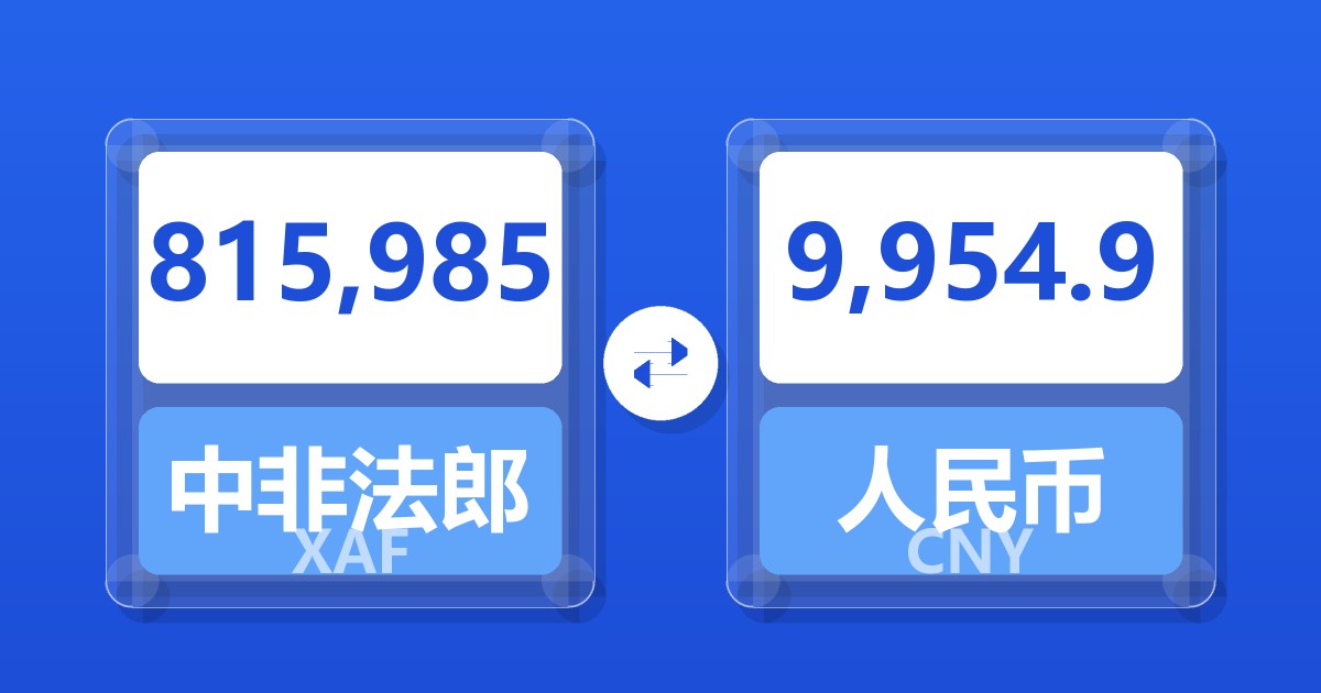 815,985中非法郎兑人民币
