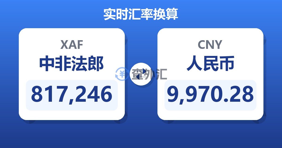 817,246中非法郎兑人民币