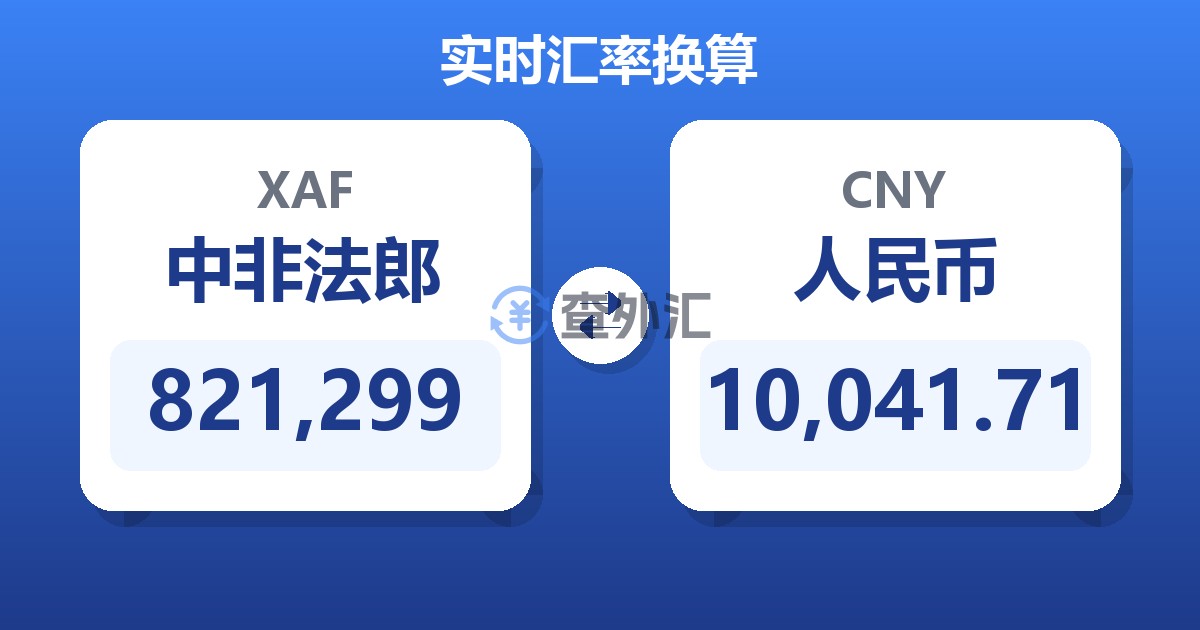 821,299中非法郎兑人民币