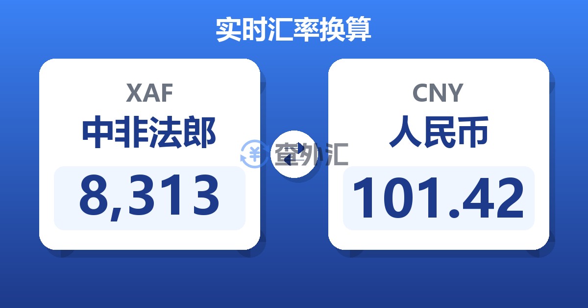 8,313中非法郎兑人民币