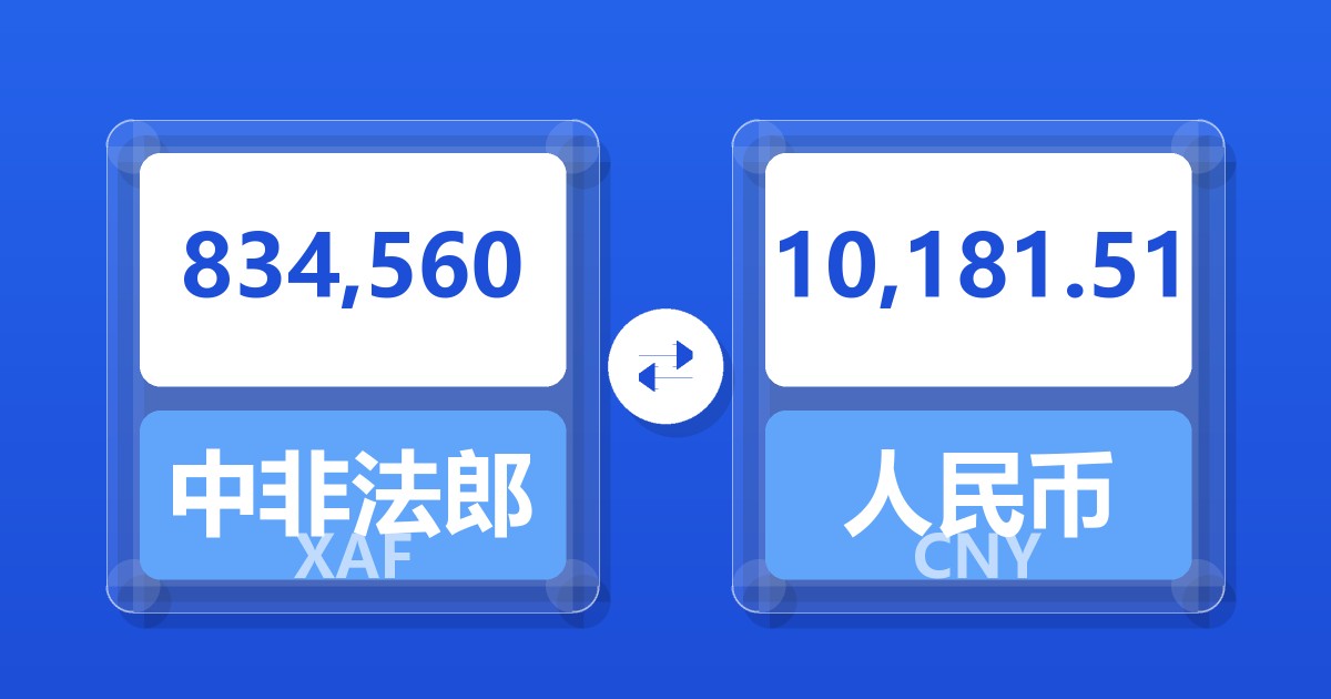 834,560中非法郎兑人民币