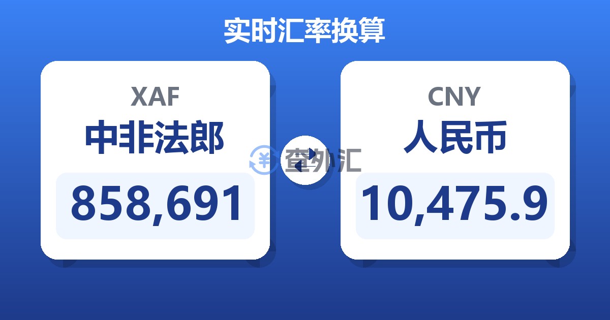 858,691中非法郎兑人民币