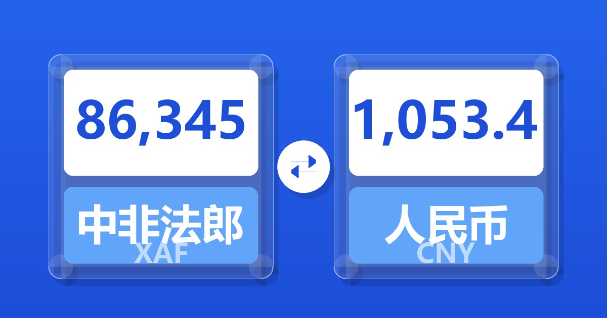86,345中非法郎兑人民币