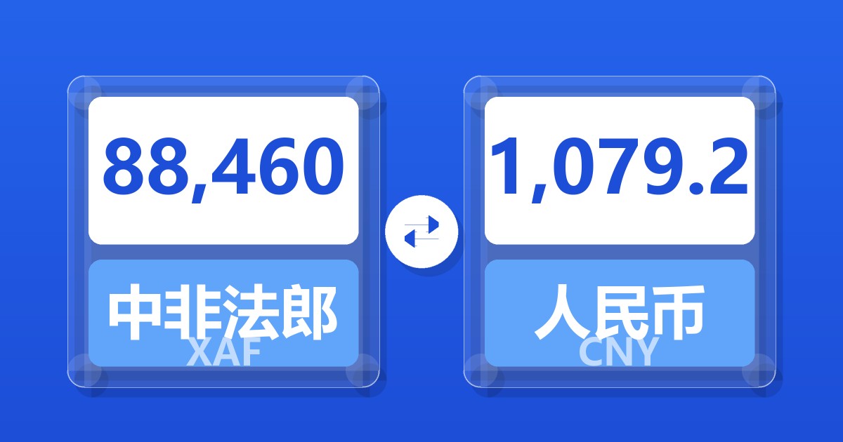 88,460中非法郎兑人民币