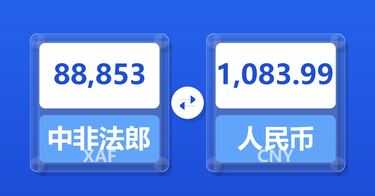 88,853中非法郎兑人民币