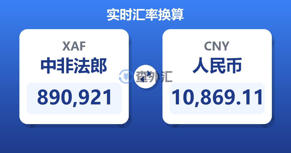 890,921中非法郎兑人民币