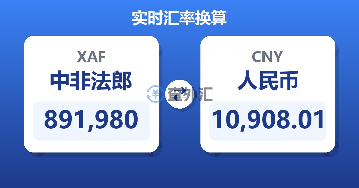 891,980中非法郎兑人民币