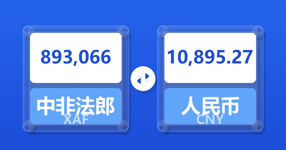 893,066中非法郎兑人民币