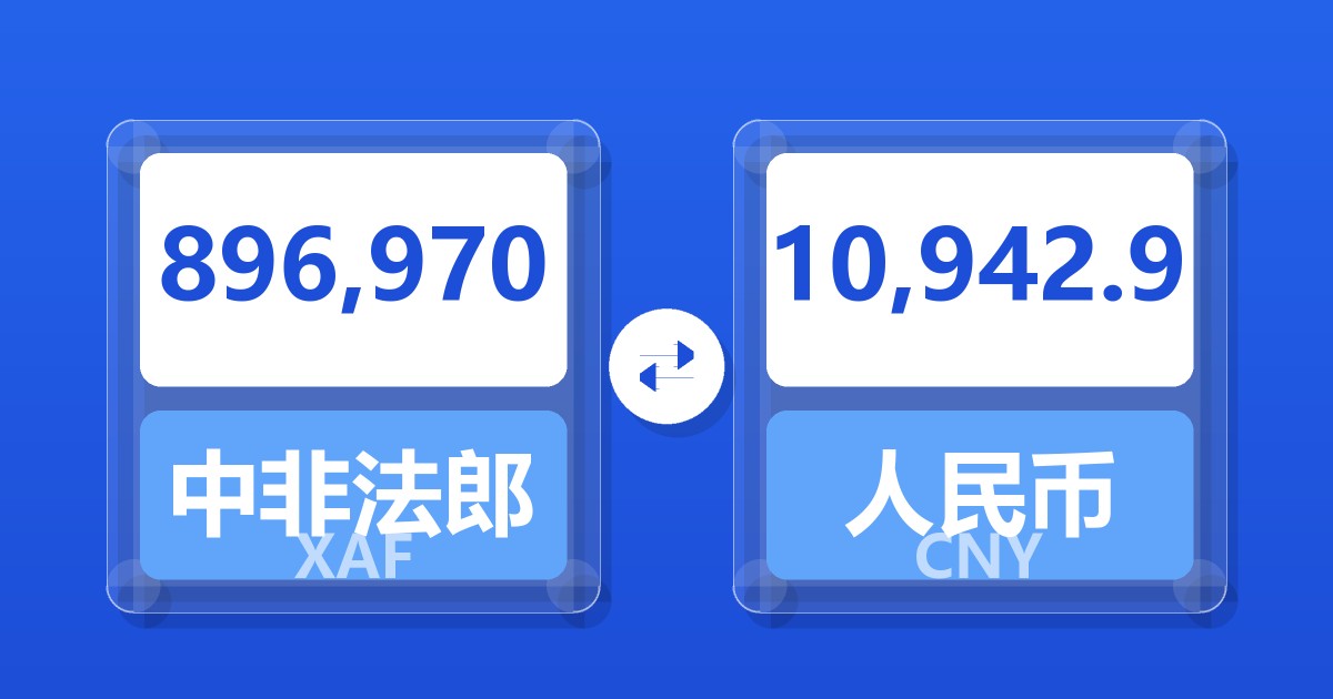 896,970中非法郎兑人民币
