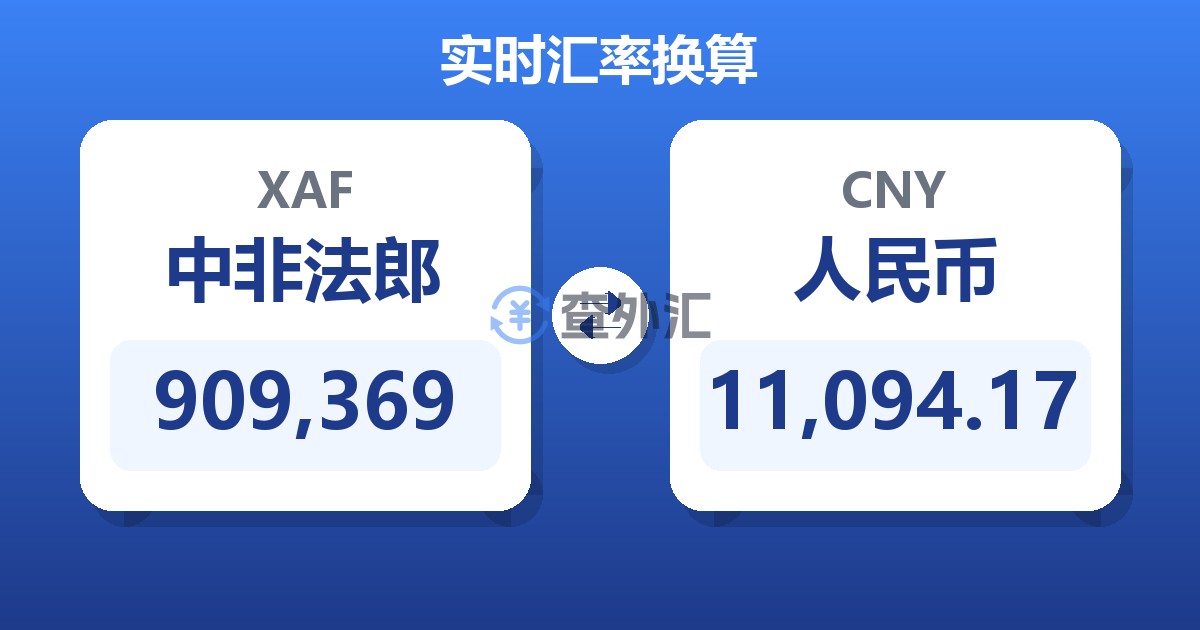 909,369中非法郎兑人民币