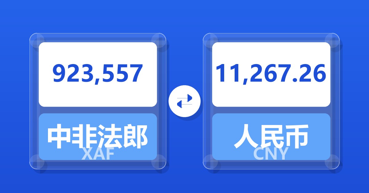 923,557中非法郎兑人民币