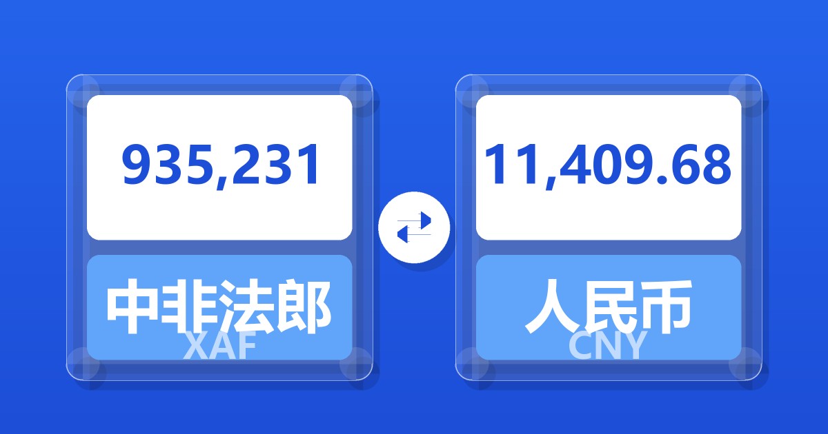 935,231中非法郎兑人民币