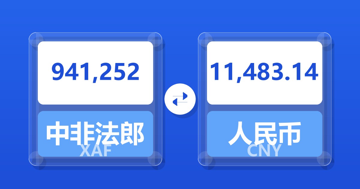 941,252中非法郎兑人民币