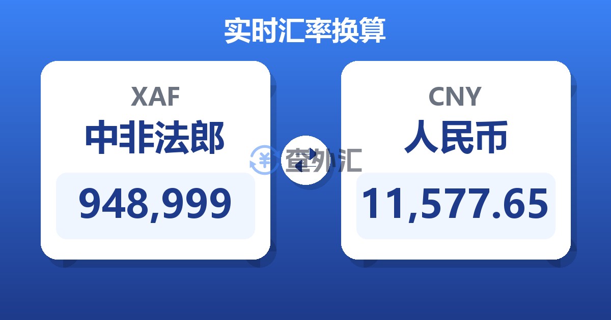 948,999中非法郎兑人民币
