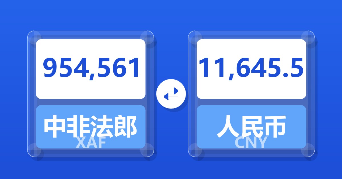 954,561中非法郎兑人民币