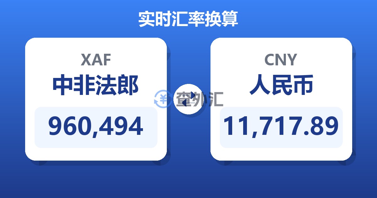 960,494中非法郎兑人民币