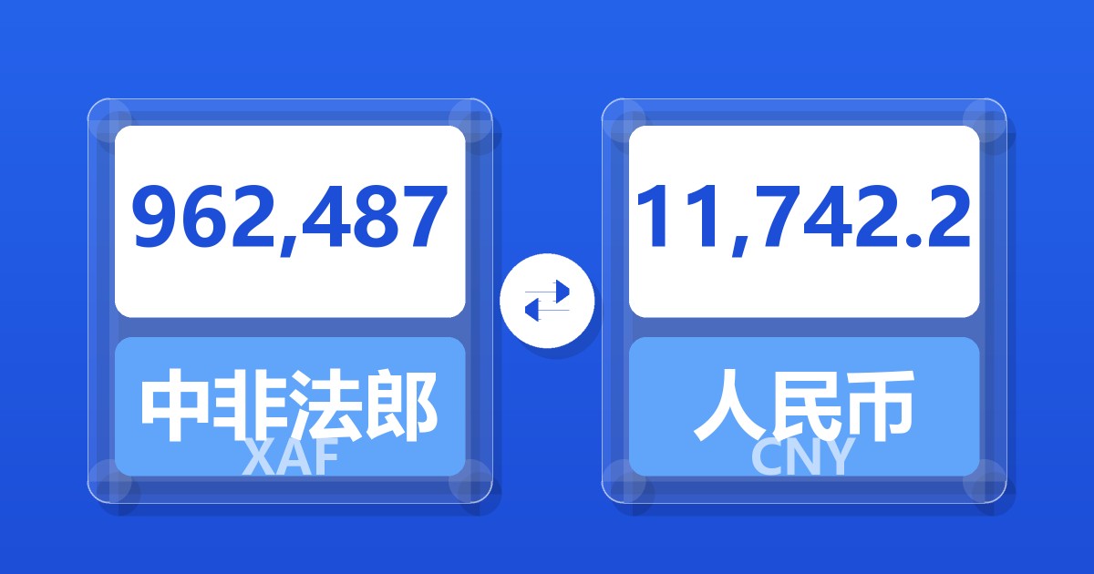 962,487中非法郎兑人民币