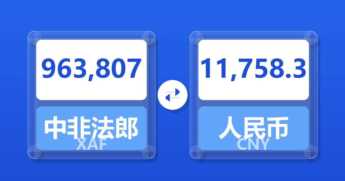 963,807中非法郎兑人民币