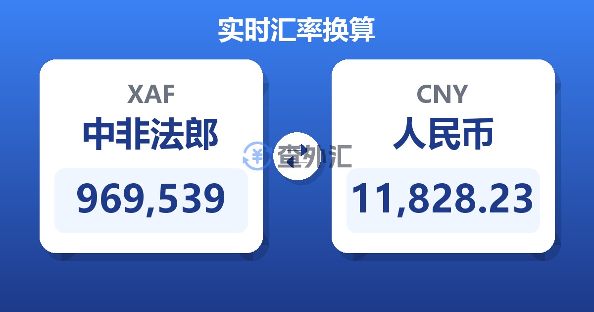 969,539中非法郎兑人民币