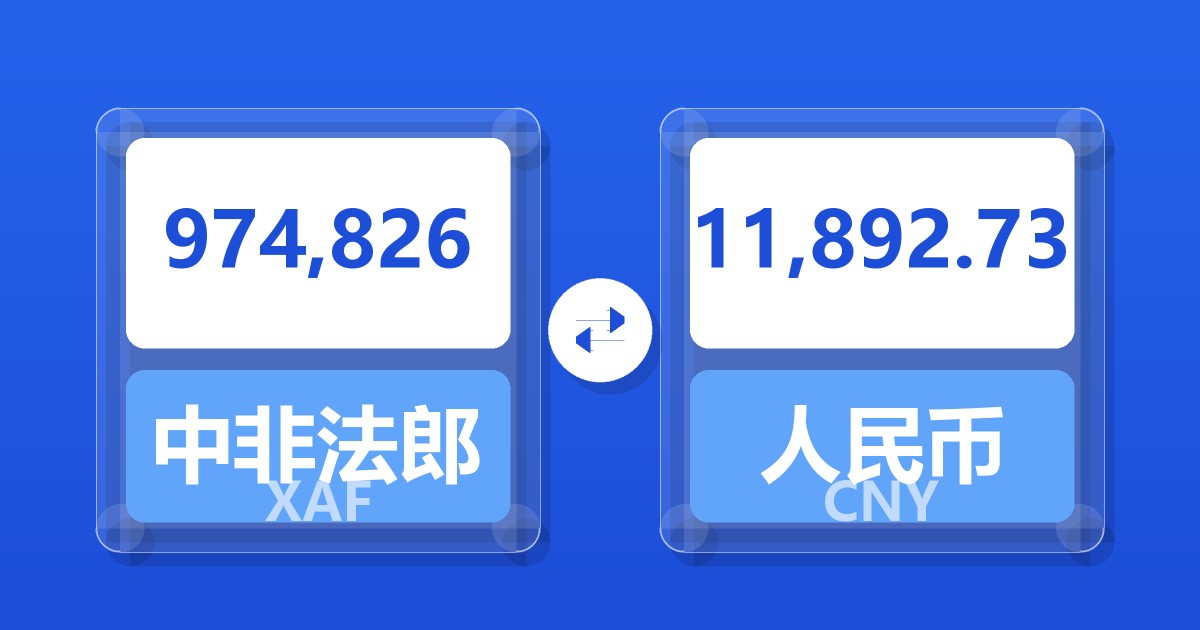 974,826中非法郎兑人民币