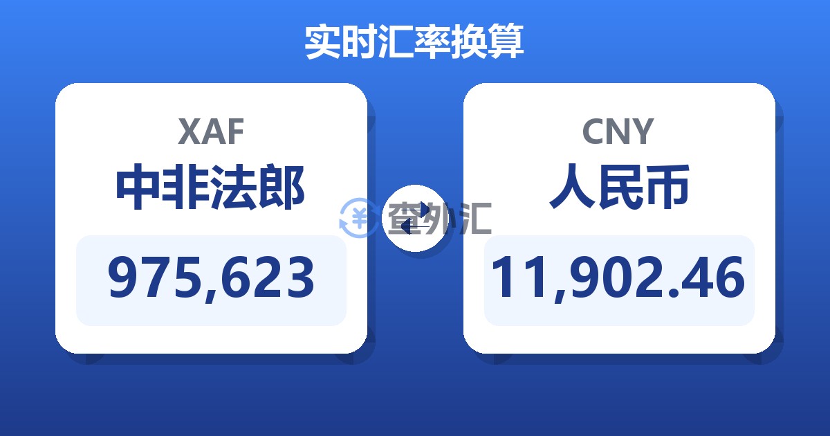 975,623中非法郎兑人民币