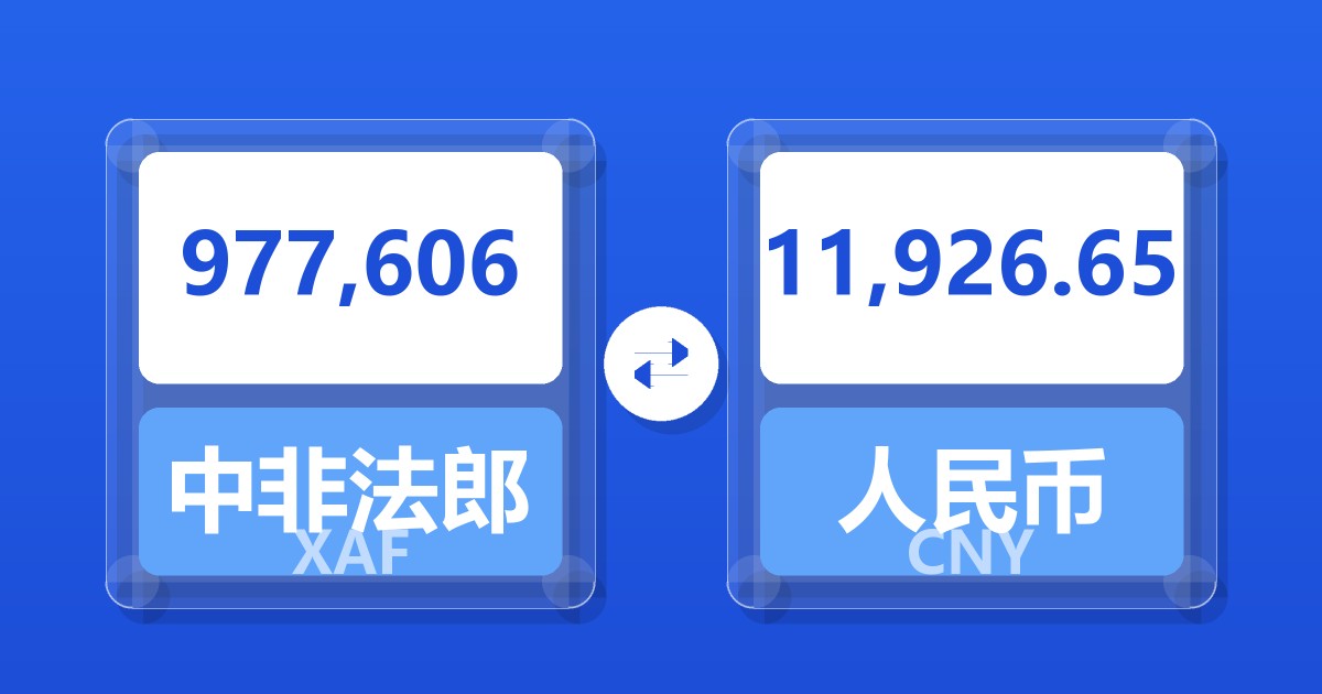 977,606中非法郎兑人民币