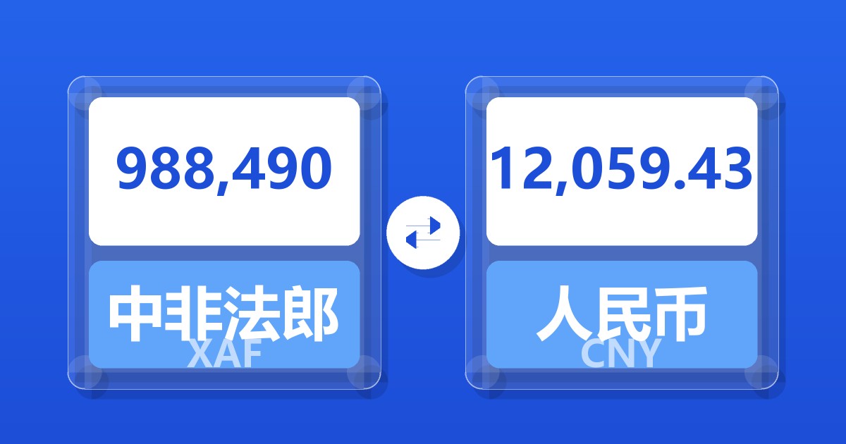 988,490中非法郎兑人民币