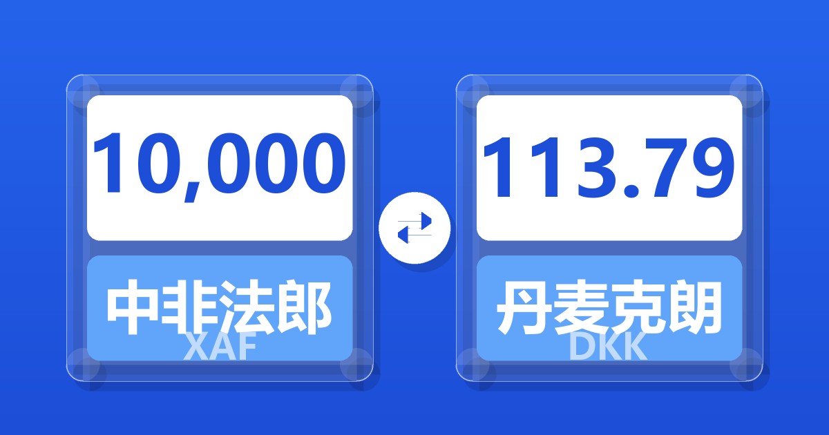 10,000中非法郎兑丹麦克朗