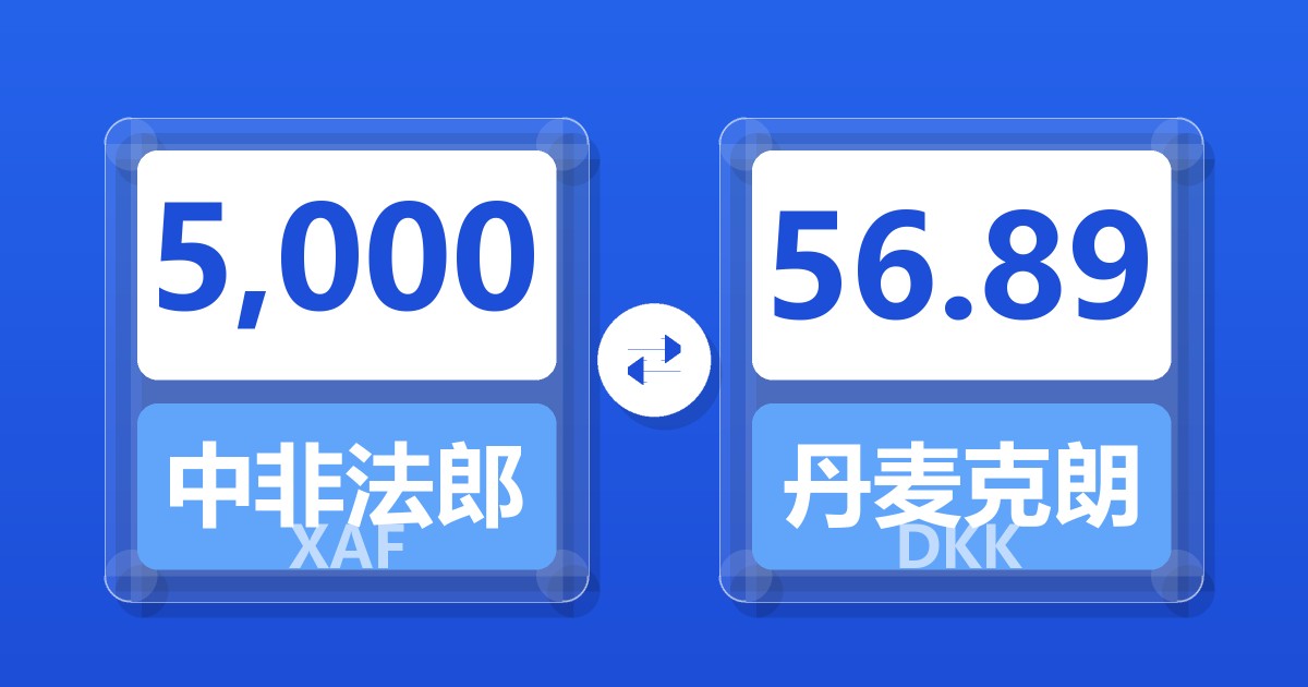 5,000中非法郎兑丹麦克朗