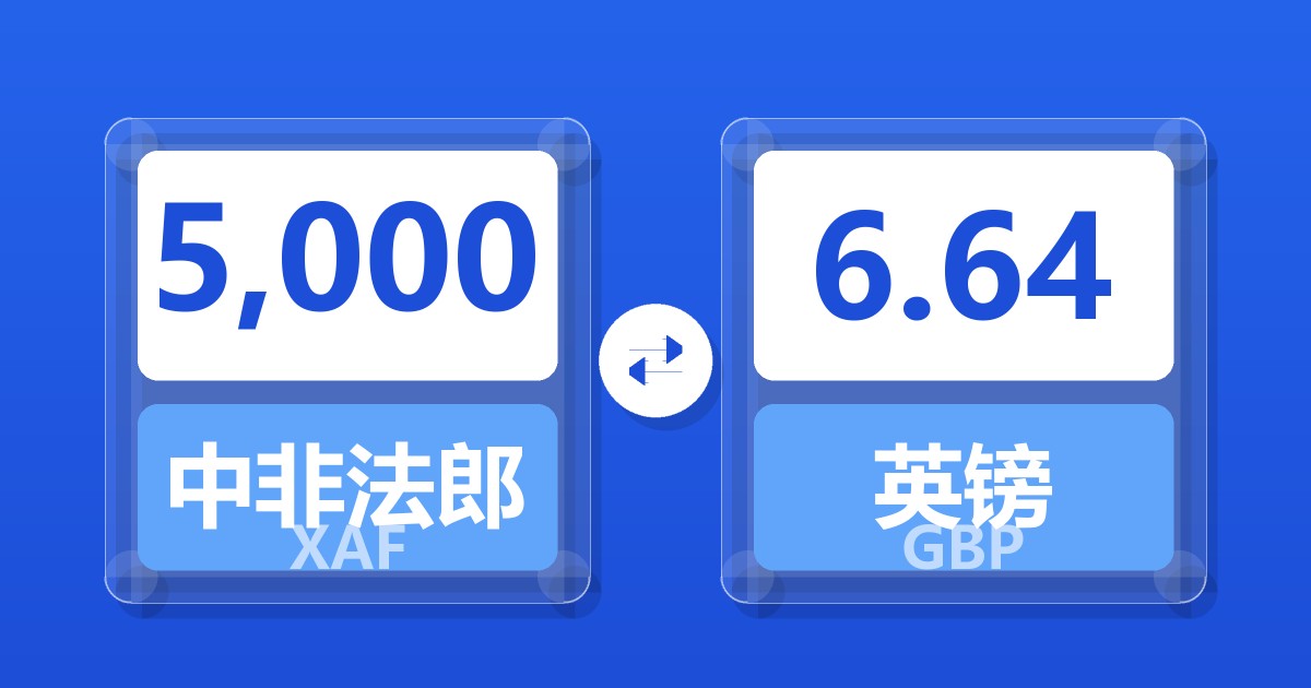 5,000中非法郎兑英镑