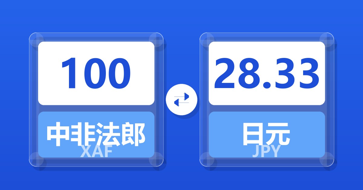 100中非法郎兑日元