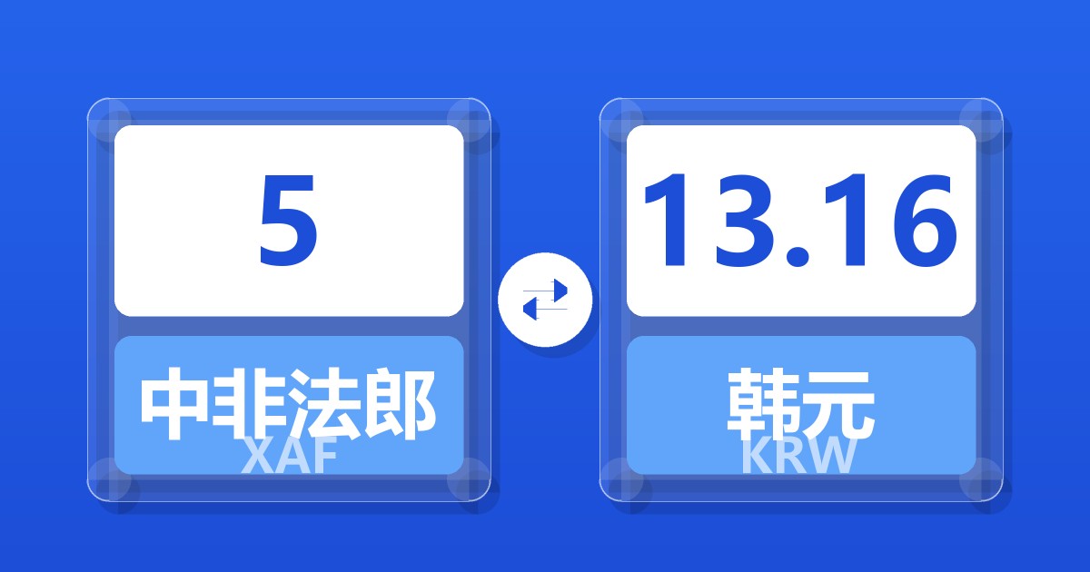 5中非法郎兑韩元