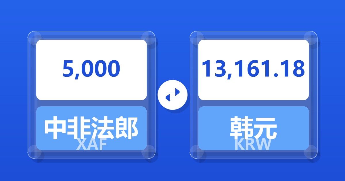 5,000中非法郎兑韩元