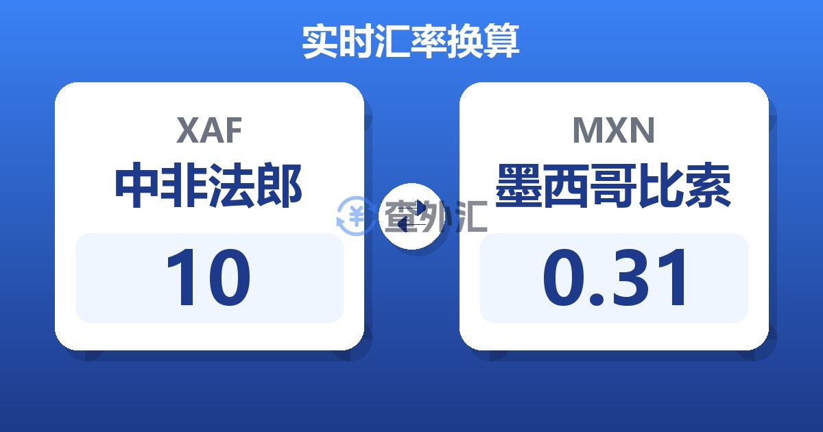 10中非法郎兑墨西哥比索