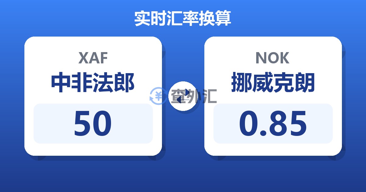 50中非法郎兑挪威克朗