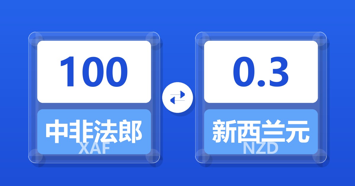 100中非法郎兑新西兰元