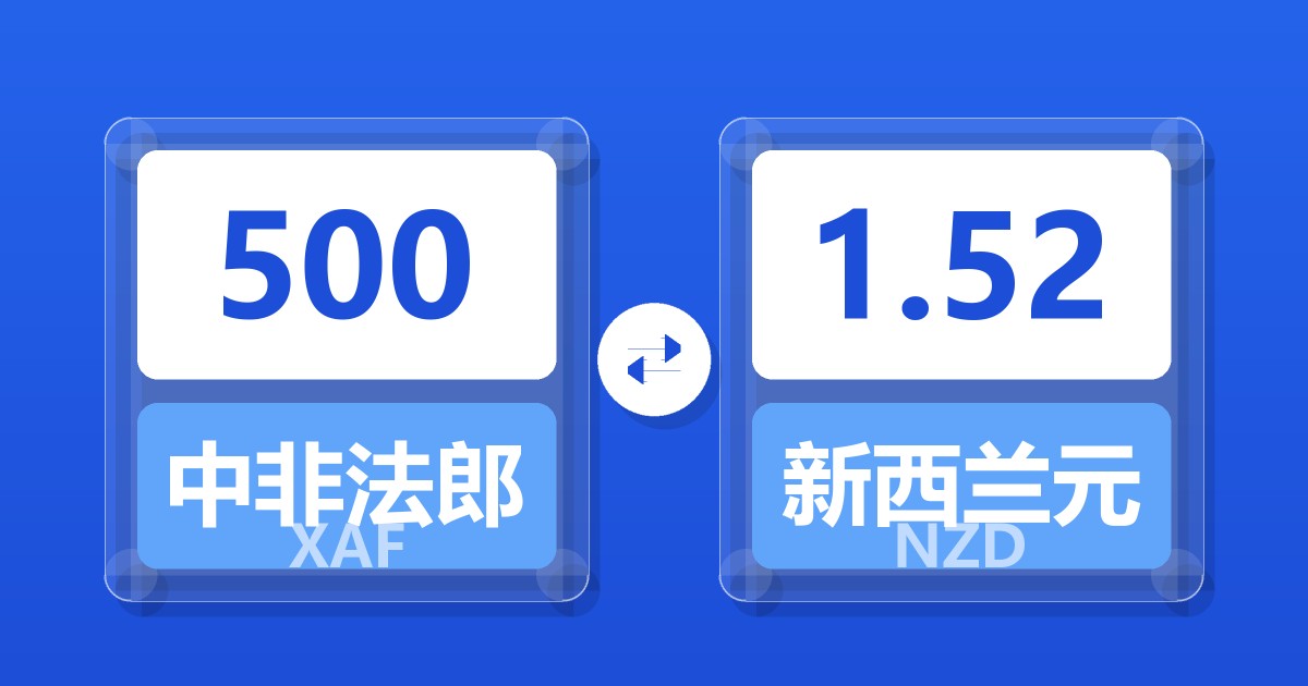 500中非法郎兑新西兰元