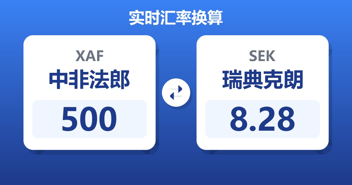 500中非法郎兑瑞典克朗