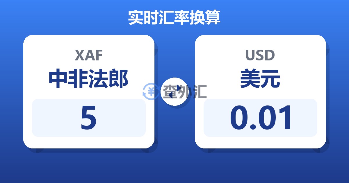 5中非法郎兑美元